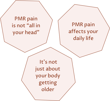 PMR pain is not all in your head. PMR pain affects your daily life. It's not just about your body getting older.